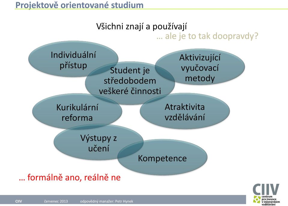 středobodem veškeré činnosti Aktivizující vyučovací metody