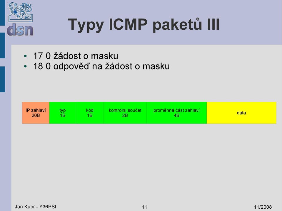 typ 1B kód 1B kontrolní součet 2B proměnná