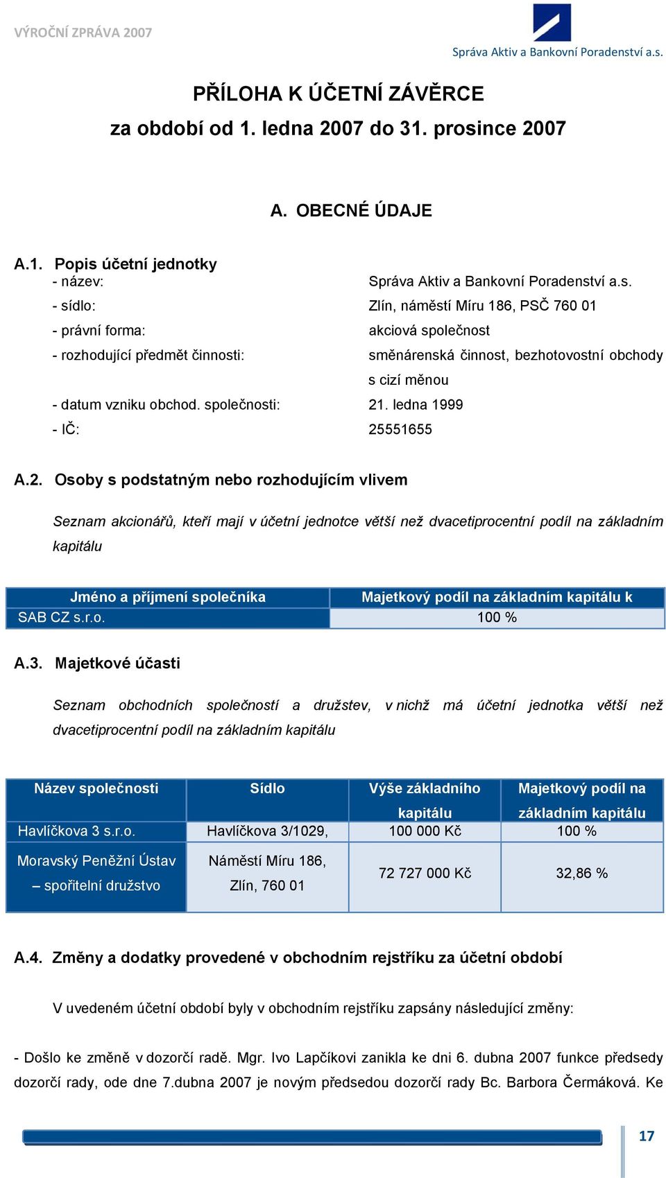 prosince 2007 A. OBECNÉ ÚDAJE A.1.