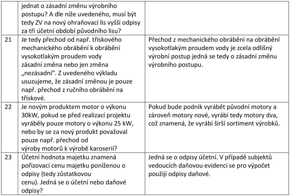 přechod z ručního obrábění na třískové.