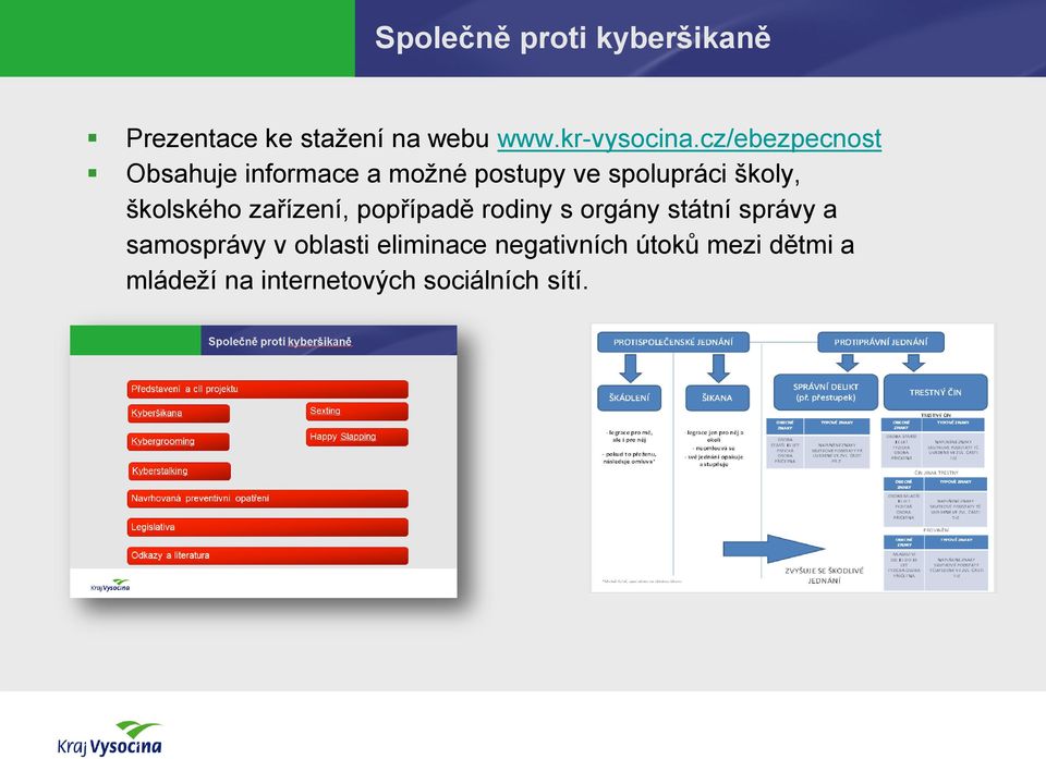 školského zařízení, popřípadě rodiny s orgány státní správy a samosprávy v