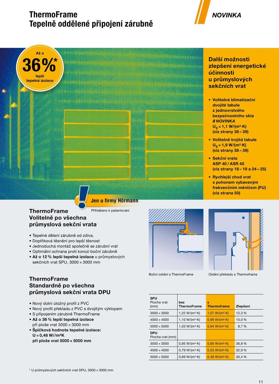 19 a 24 25) ThermoFrame Volitelně po všechna průmyslová sekční vrata Jen u firmy Hörmann Přihlášeno k patentování Rychlejší chod vrat s pohonem vybaveným frekvenčním měničem (FU) (viz strana 50)