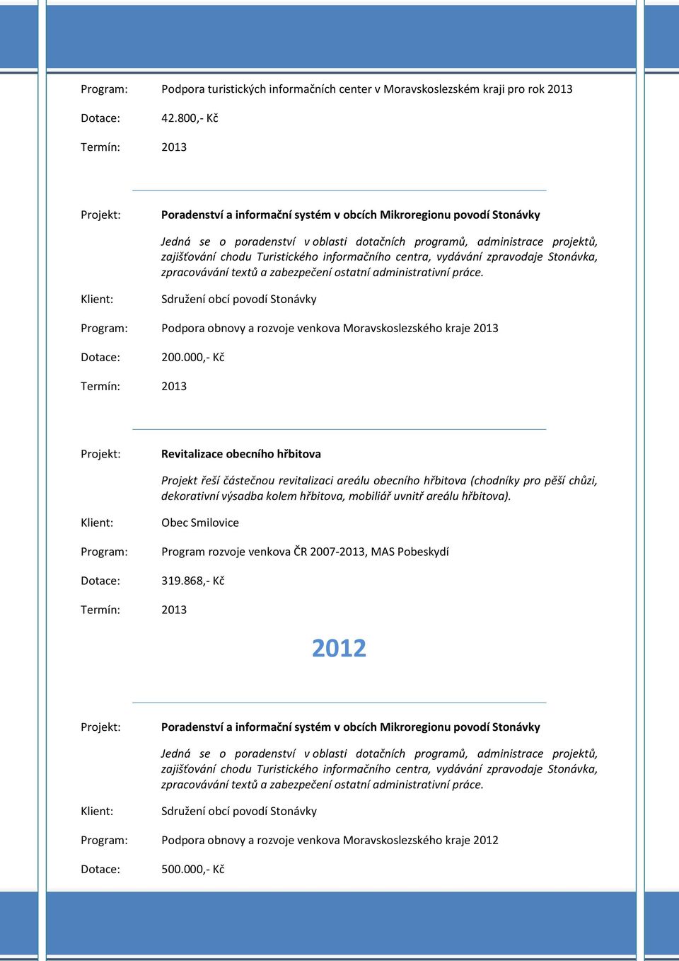 informačního centra, vydávání zpravodaje Stonávka, zpracovávání textů a zabezpečení ostatní administrativní práce. Podpora obnovy a rozvoje venkova Moravskoslezského kraje 2013 200.