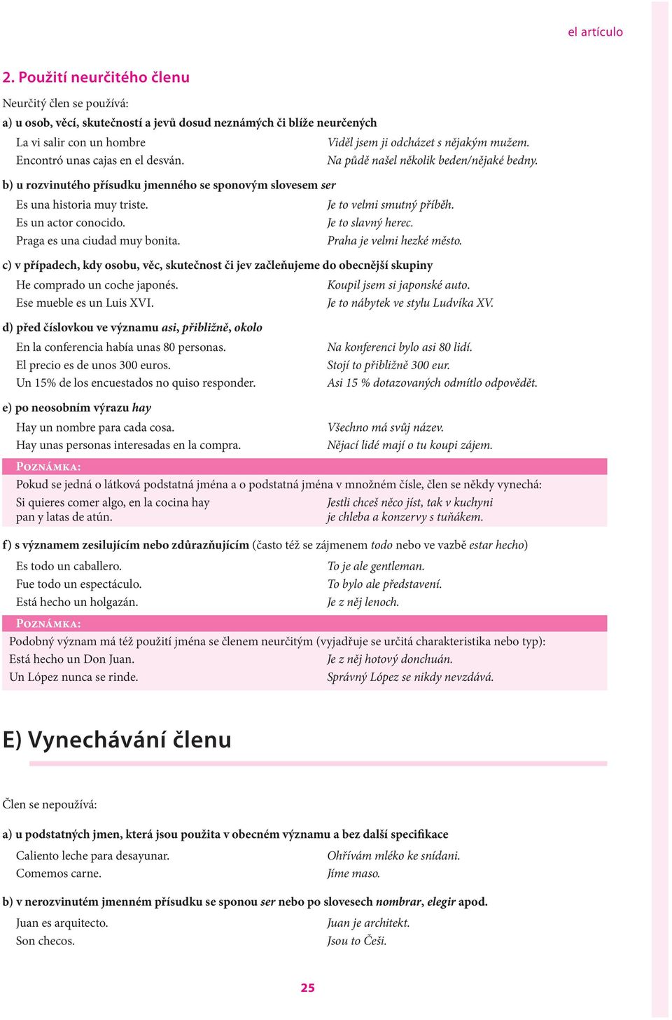 Encontró unas cajas en el desván. Na půdě našel několik beden/nějaké bedny. b) u rozvinutého přísudku jmenného se sponovým slovesem ser Es una historia muy triste. Je to velmi smutný příběh.