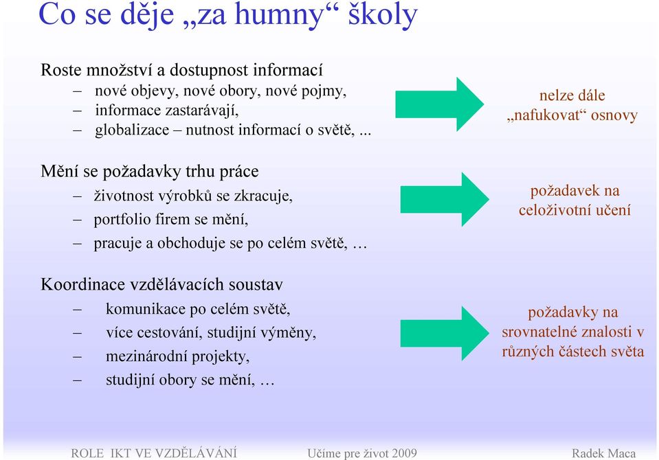 .. Mění se požadavky trhu práce životnost výrobků se zkracuje, portfolio firem se mění, pracuje a obchoduje se po celém světě,