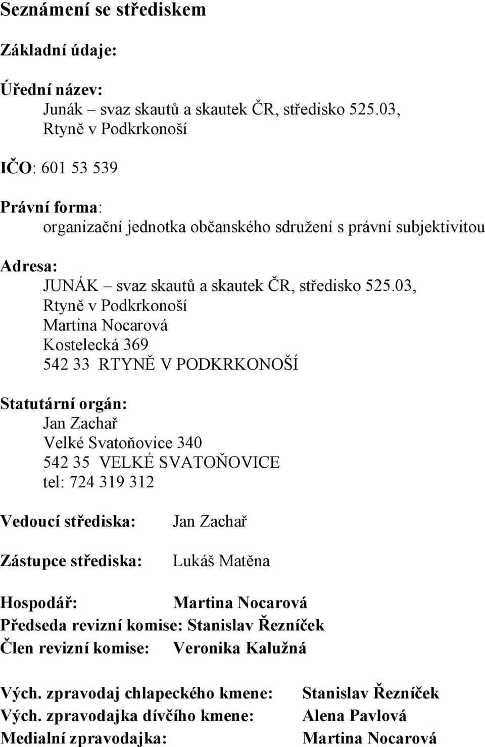 03, Rtyně v Podkrkonoší Martina Nocarová Kostelecká 369 542 33 RTYNĚ V PODKRKONOŠÍ Statutární orgán: Jan Zachař Velké Svatoňovice 340 542 35 VELKÉ SVATOŇOVICE tel: 724 319 312 Vedoucí