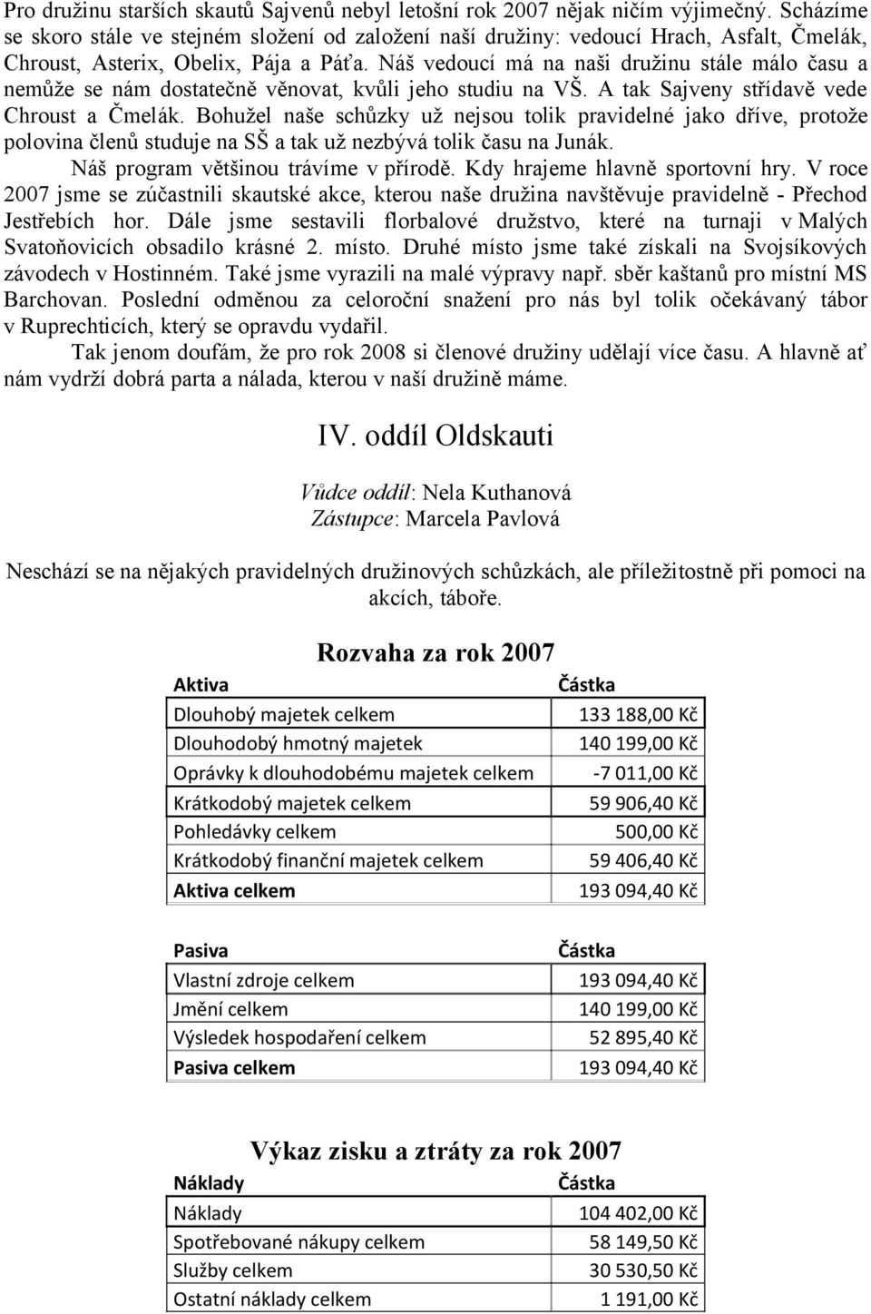 Náš vedoucí má na naši družinu stále málo času a nemůže se nám dostatečně věnovat, kvůli jeho studiu na VŠ. A tak Sajveny střídavě vede Chroust a Čmelák.