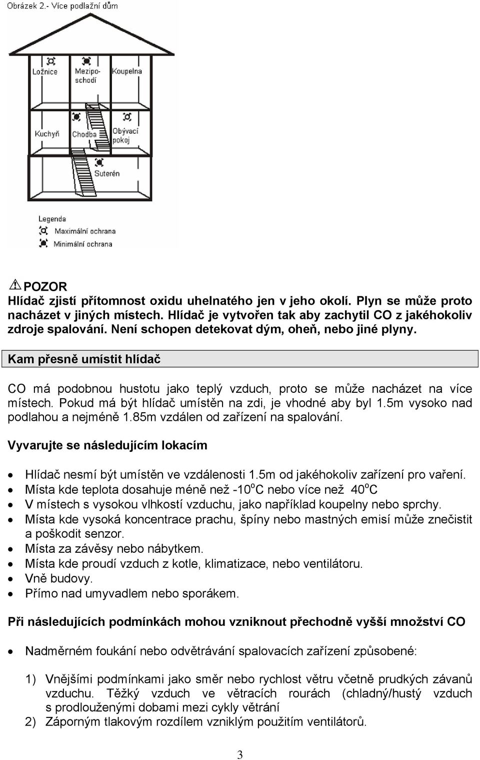 Pokud má být hlídač umístěn na zdi, je vhodné aby byl 1.5m vysoko nad podlahou a nejméně 1.85m vzdálen od zařízení na spalování.