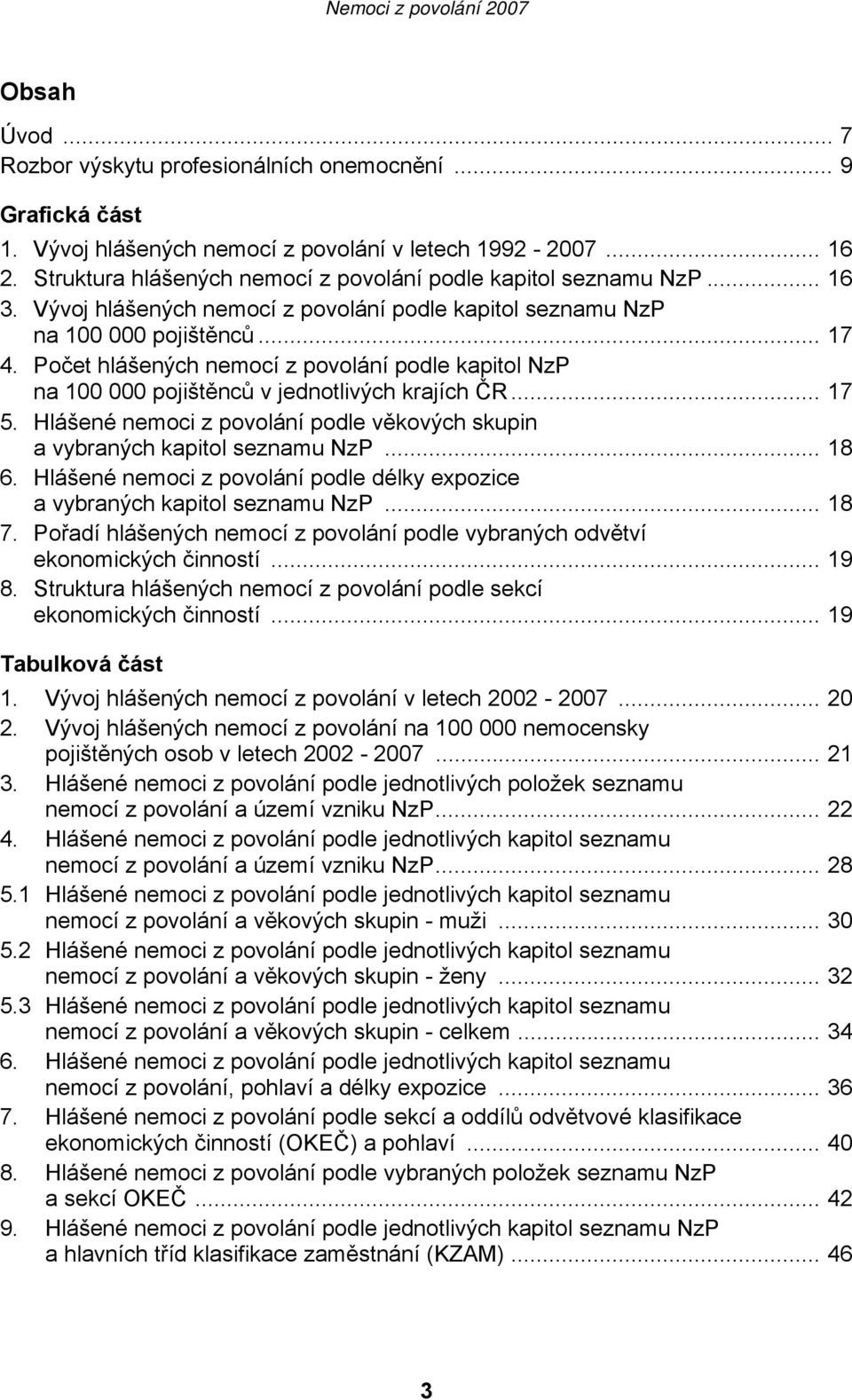 Počet hlášených nemocí z povolání podle kapitol NzP na 100 000 pojištěnců v jednotlivých krajích ČR... 17 5. Hlášené nemoci z povolání podle věkových skupin a vybraných kapitol seznamu NzP... 18 6.