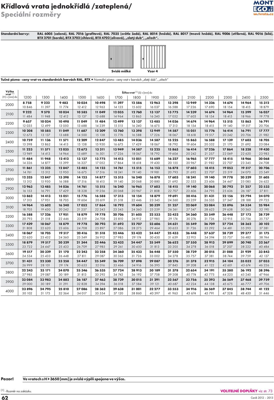 Svislé mělké Vzor 4 Tučné písmo - ceny vrat ve standardních barvách RAL, BTX Normální písmo - ceny vrat v barvách zlatý dub, ořech Výška vrat (1) (H) v [mm] do 2700 2800 2900 3000 3100 3200 3300 3400