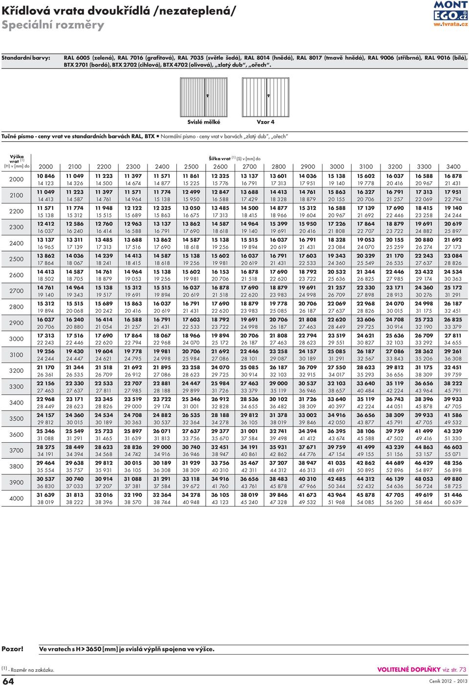 Svislé mělké Vzor 4 Tučné písmo - ceny vrat ve standardních barvách RAL, BTX Normální písmo - ceny vrat v barvách zlatý dub, ořech Výška vrat (1) (H) v [mm] do 2700 2800 2900 3000 3100 3200 3300 3400