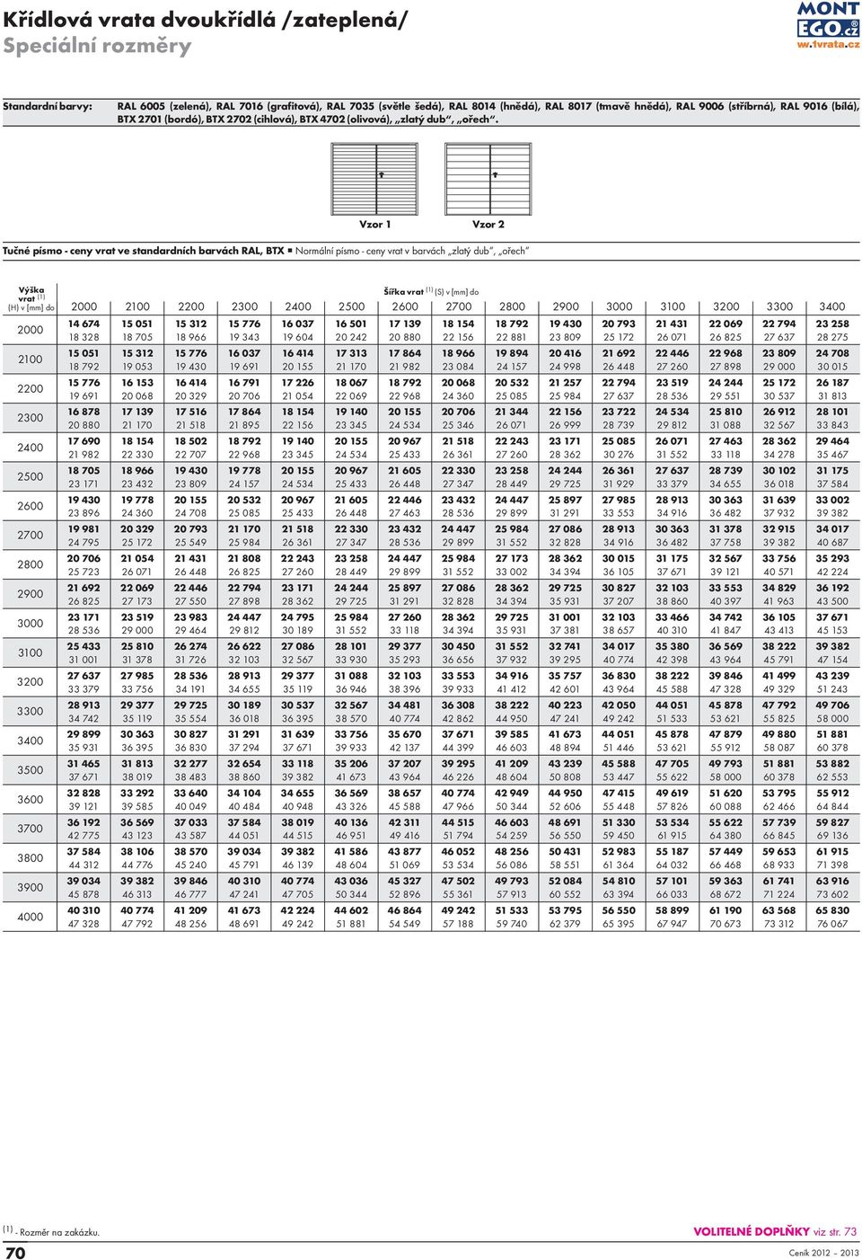 Vzor 1 Vzor 2 Tučné písmo - ceny vrat ve standardních barvách RAL, BTX Normální písmo - ceny vrat v barvách zlatý dub, ořech Výška vrat (1) (H) v [mm] do 2700 2800 2900 3000 3100 3200 3300 3400 3500