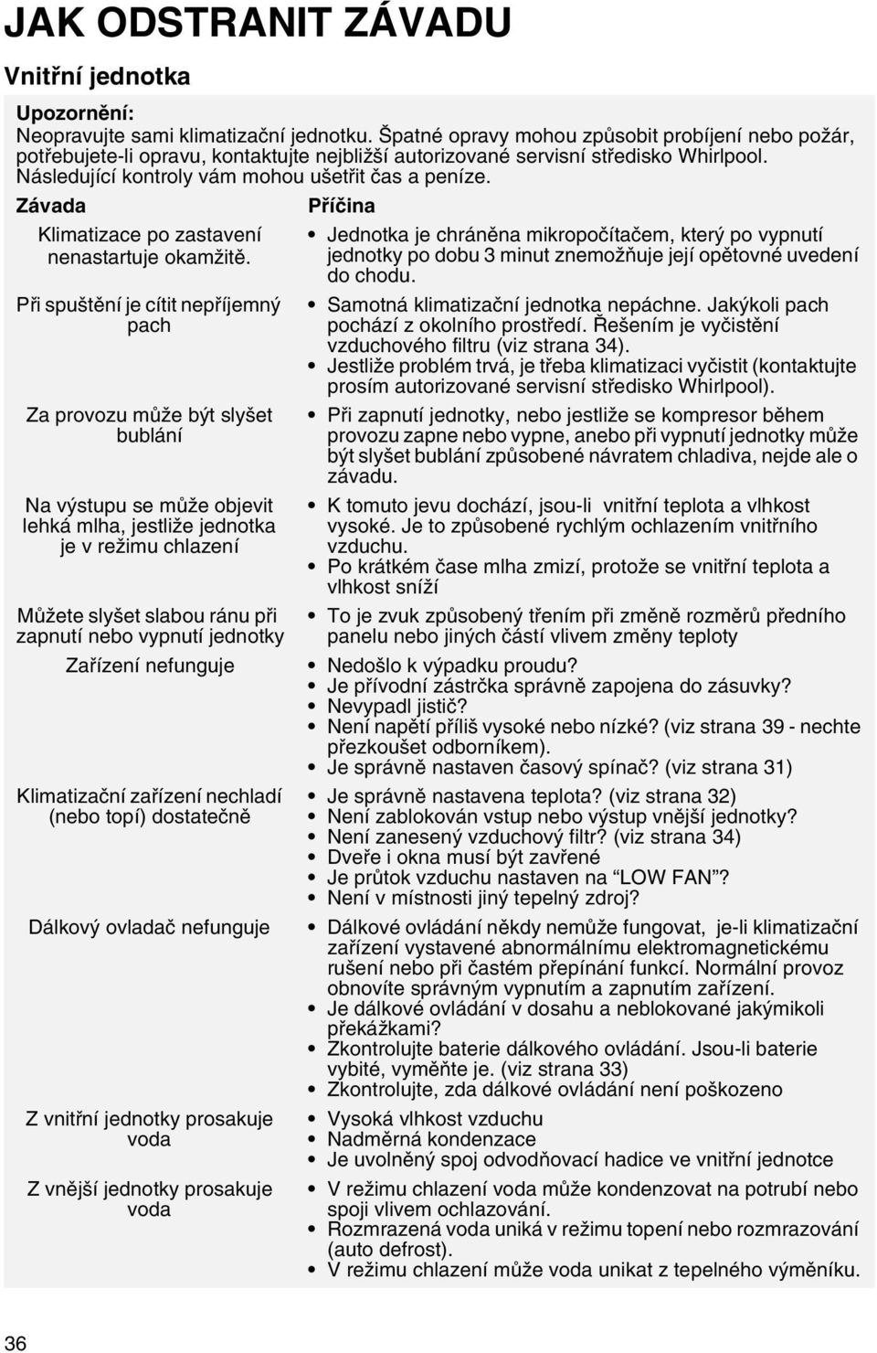 Závada Příčina Klimatizace po zastavení nenastartuje okamžitě.