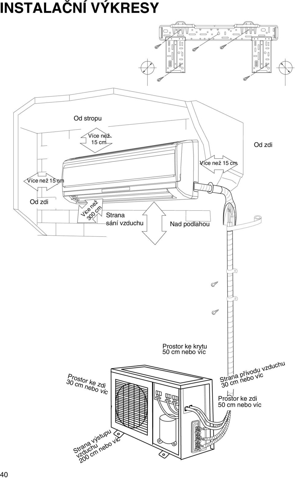 Nad podlahou Prostor ke zdi 30 cm nebo víc Prostor ke krytu 50 cm nebo víc Strana přívodu