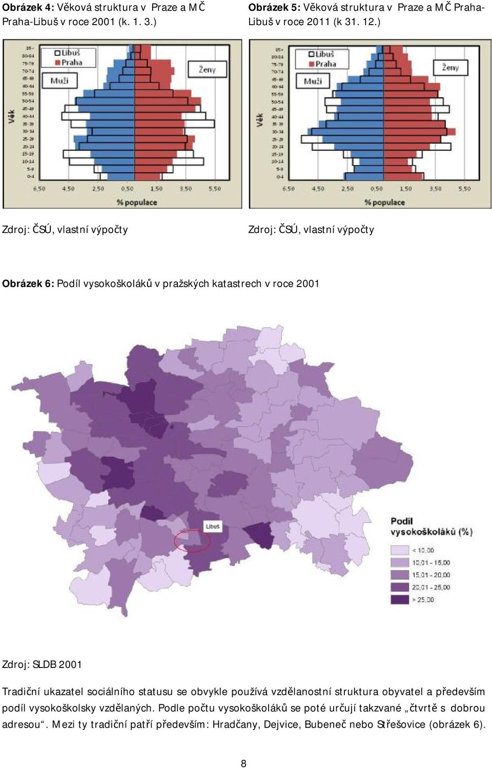 Tradiční ukazatel sociálního statusu se obvykle používá vzdělanostní struktura obyvatel a především podíl vysokoškolsky vzdělaných.