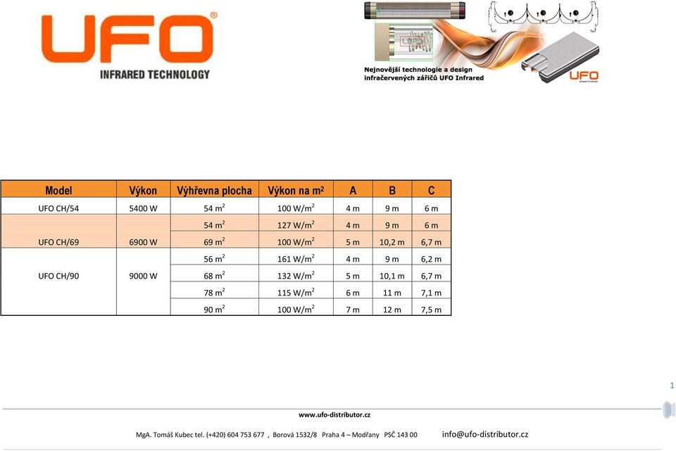 10,2 m 6,7 m 56 m 2 161 W/m 2 4 m 9 m 6,2 m UFO CH/90 9000 W 68 m 2 132 W/m 2 5