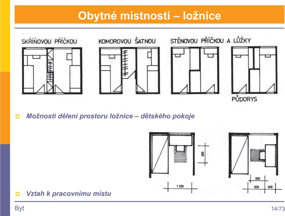 ložnice dtského pokoje