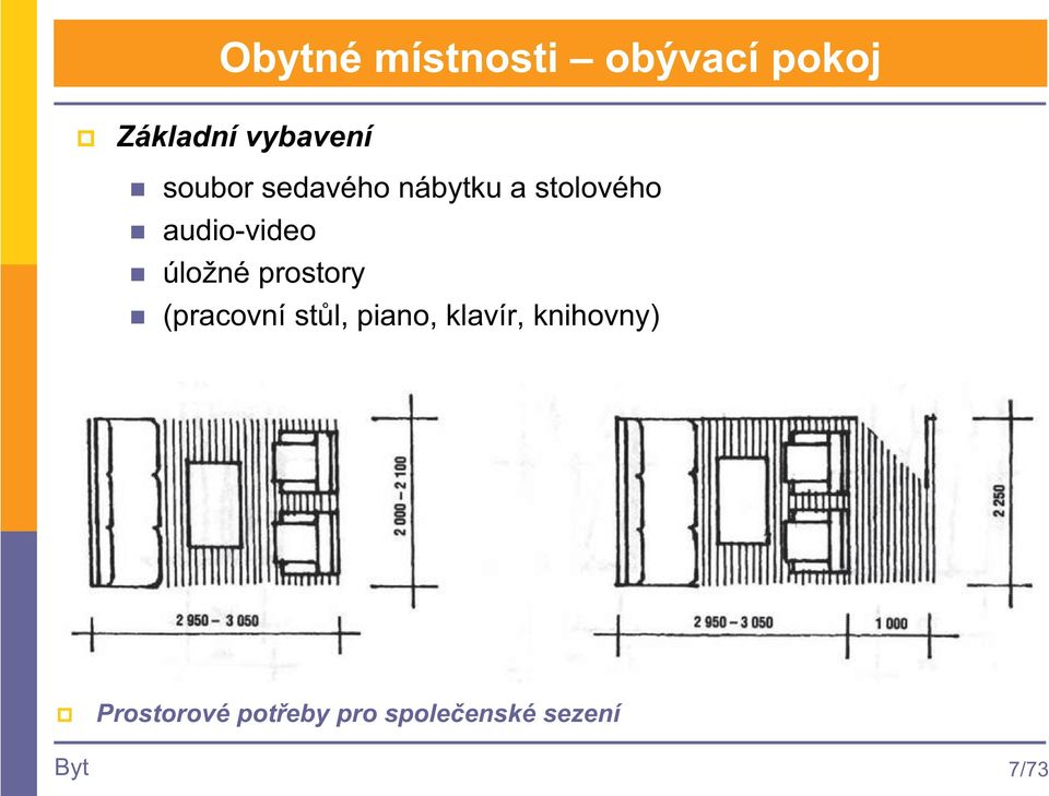 úložné prostory (pracovní stl, piano, klavír,