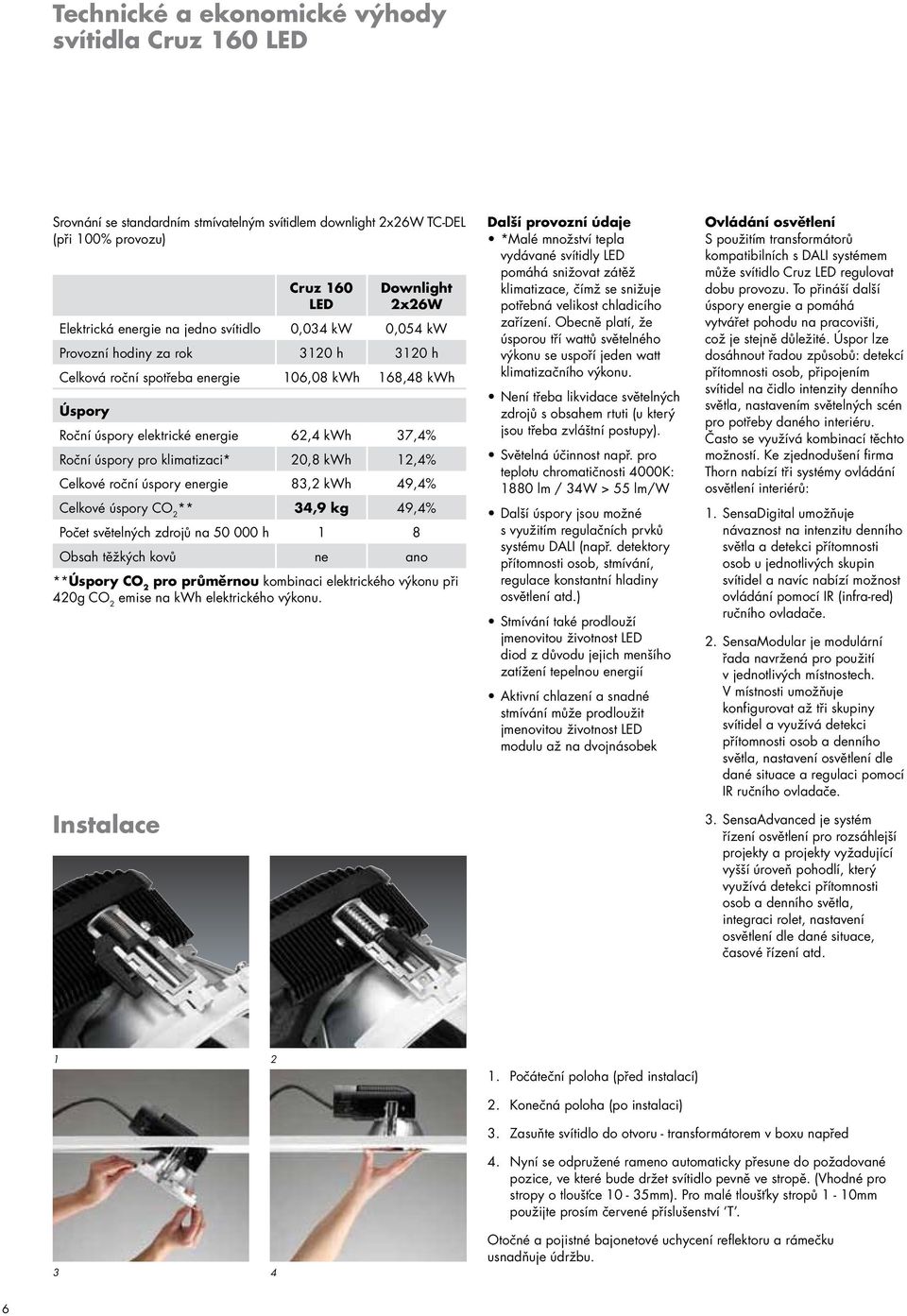 klimatizaci* 20,8 kwh 12,4% Celkové roční úspory energie 83,2 kwh 49,4% Celkové úspory CO 2 ** 34,9 kg 49,4% Počet světelných zdrojů na 50 000 h 1 8 Obsah těžkých kovů ne ano **Úspory CO 2 pro