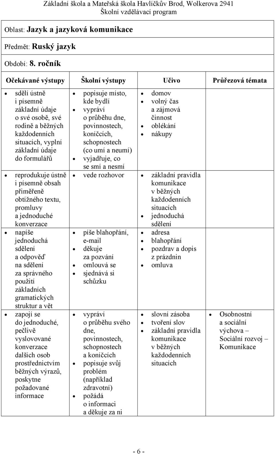 správného použití základních gramatických struktur a vět zapojí se do jednoduché, pečlivě vyslovované dalších osob prostřednictvím běžných výrazů, poskytne požadované informace popisuje místo, kde