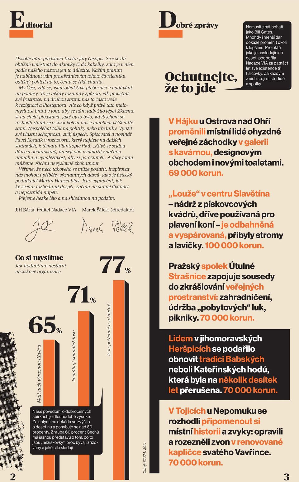 To je někdy rozumný způsob, jak provětrat své frustrace, na druhou stranu nás to často vede k rezignaci a lhostejnosti. Ale co když právě tato malomyslnost brání v tom, aby se nám tady žilo lépe?