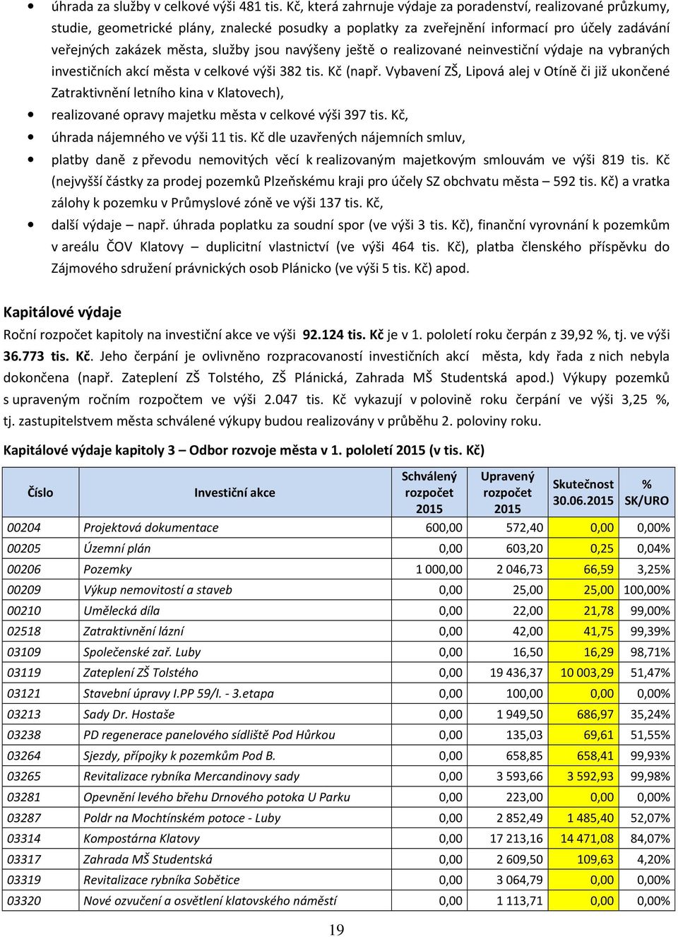 navýšeny ještě o realizované neinvestiční výdaje na vybraných investičních akcí města v celkové výši 382 tis. Kč (např.