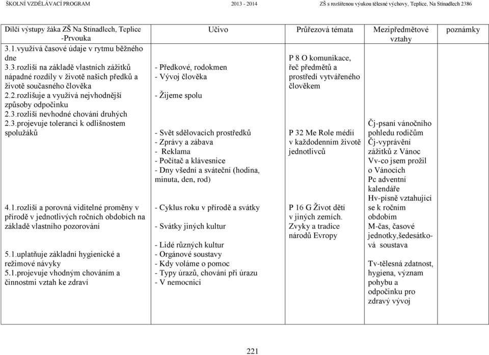 rozliší a porovná viditelné proměny v přírodě v jednotlivých ročních obdobích na základě vlastního pozorování 5.1.