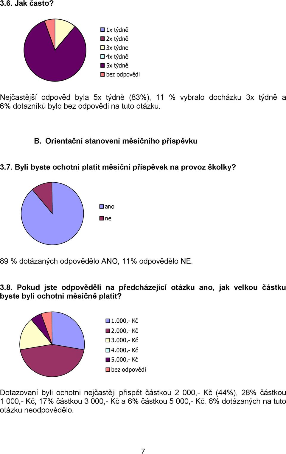 % dotázaných odpovědělo ANO, 11% odpovědělo NE. 3.8. Pokud jste odpověděli na předcházející otázku ano, jak velkou částku byste byli ochotni měsíčně platit? 1.000,- Kč 2.