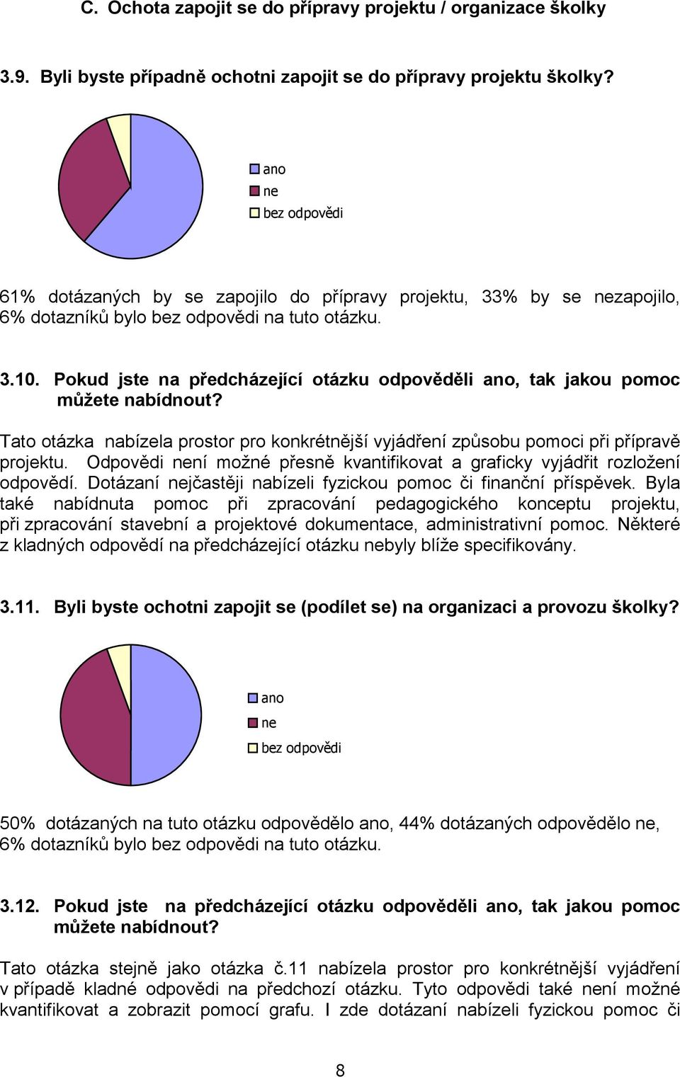 Pokud jste na předcházející otázku odpověděli ano, tak jakou pomoc můžete nabídnout? Tato otázka nabízela prostor pro konkrétnější vyjádření způsobu pomoci při přípravě projektu.