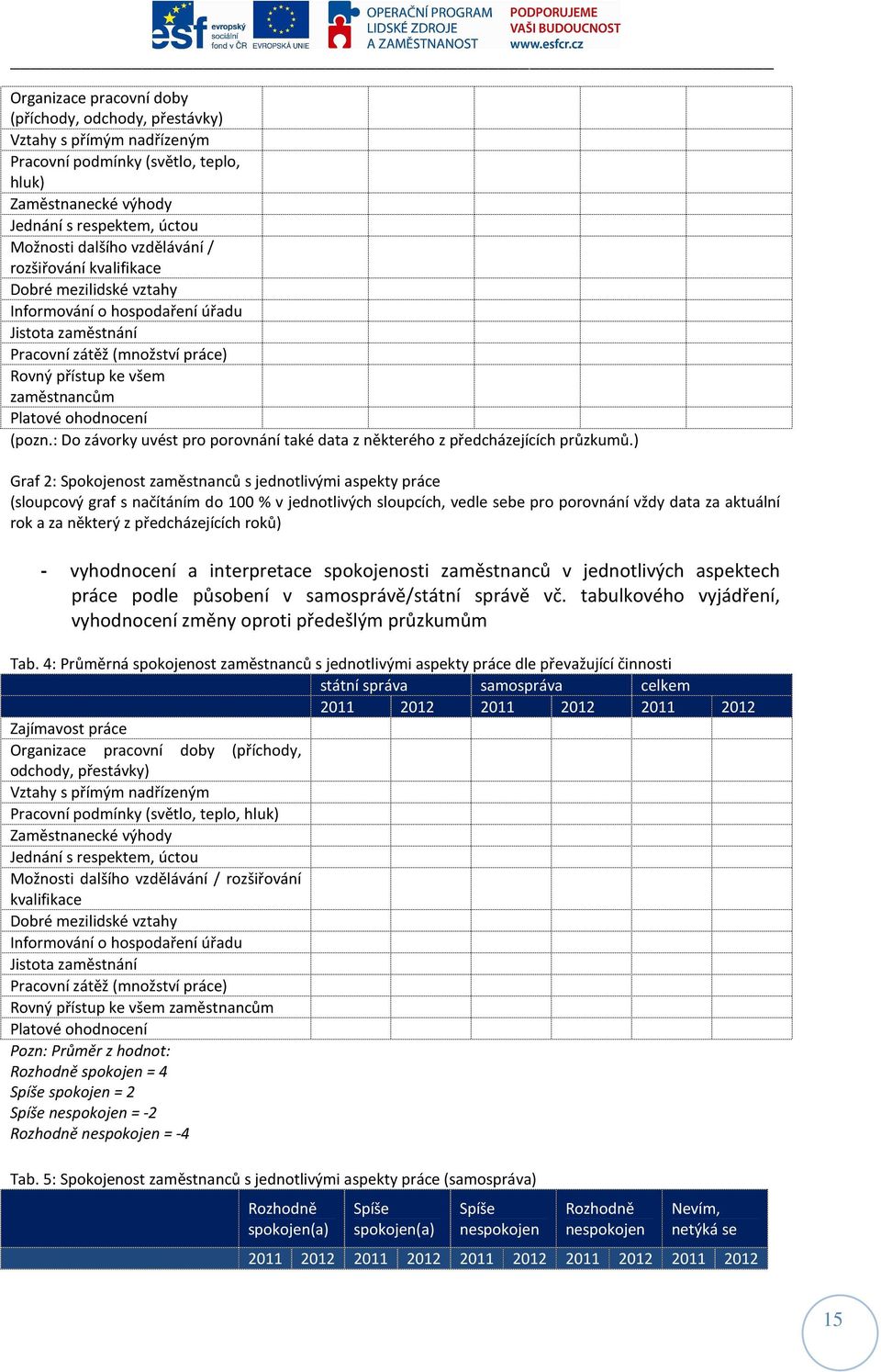 : Do závorky uvést pro porovnání také data z některého z předcházejících průzkumů.