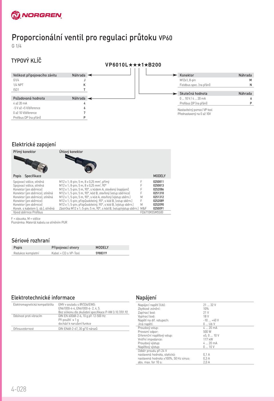 .. 0 ma Profibus DP (na přání) P Nastavitelný pomocí P tool Přednastavený na 0 až 0 Elektrické zapojení Přímý konektor Úhlový konektor Popis Specifikace MODELY Spojovací vidlice, stíněná M x ; 8-pin;