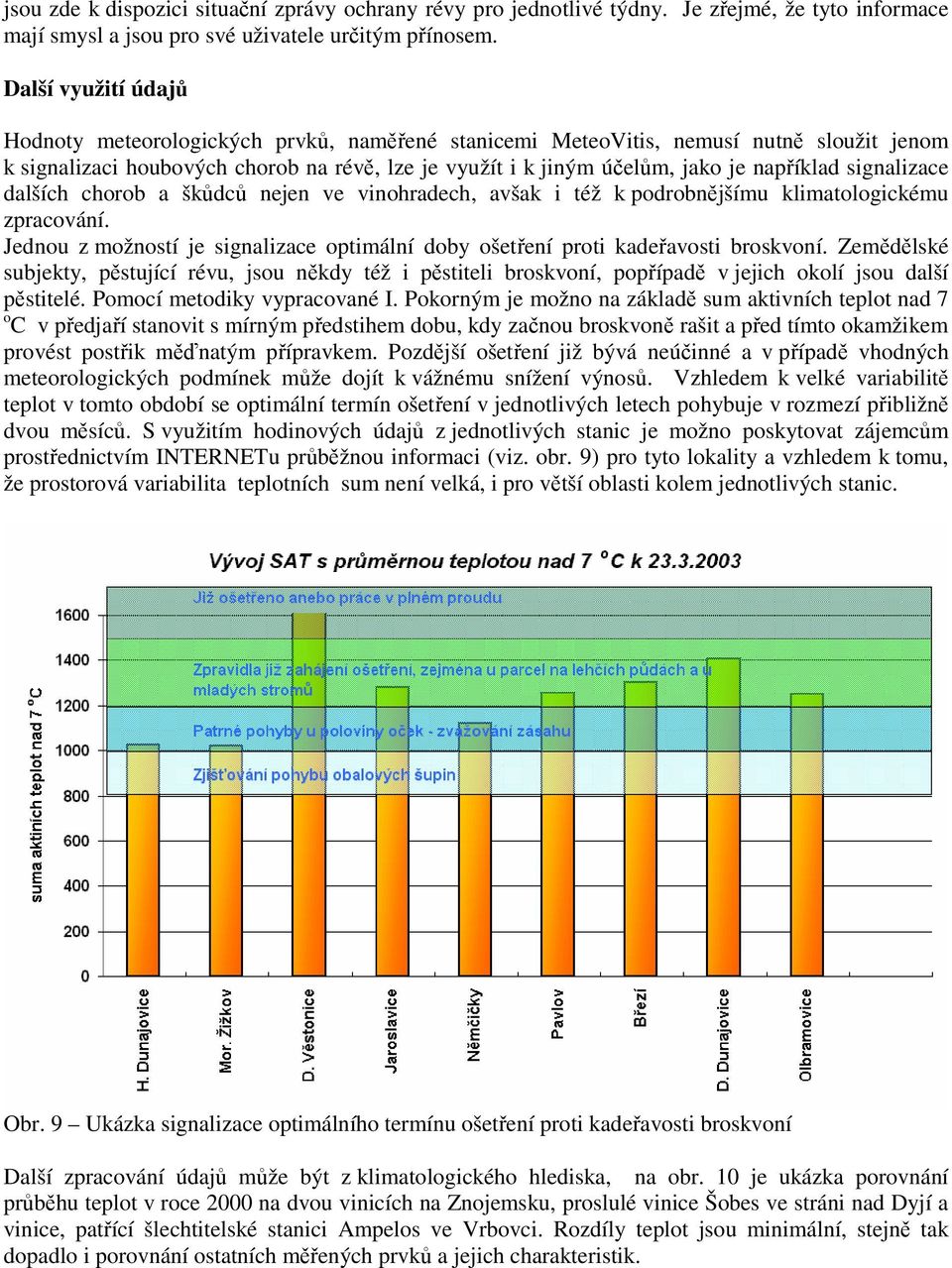 signalizace dalších chorob a škůdců nejen ve vinohradech, avšak i též k podrobnějšímu klimatologickému zpracování. Jednou z možností je signalizace optimální doby ošetření proti kadeřavosti broskvoní.