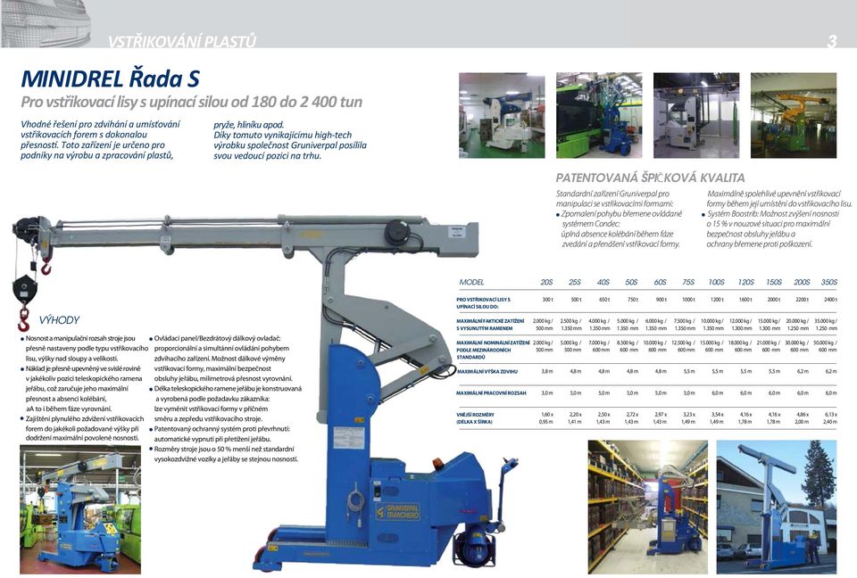 PATENTOVANÁ ŠPIČKOVÁ KVALITA Standardní zařízení Gruniverpal pro manipulaci se vstřikovacími formami: Zpomalení pohybu břemene ovládané systémem Condec: úplná absence kolébání během fáze zvedání a
