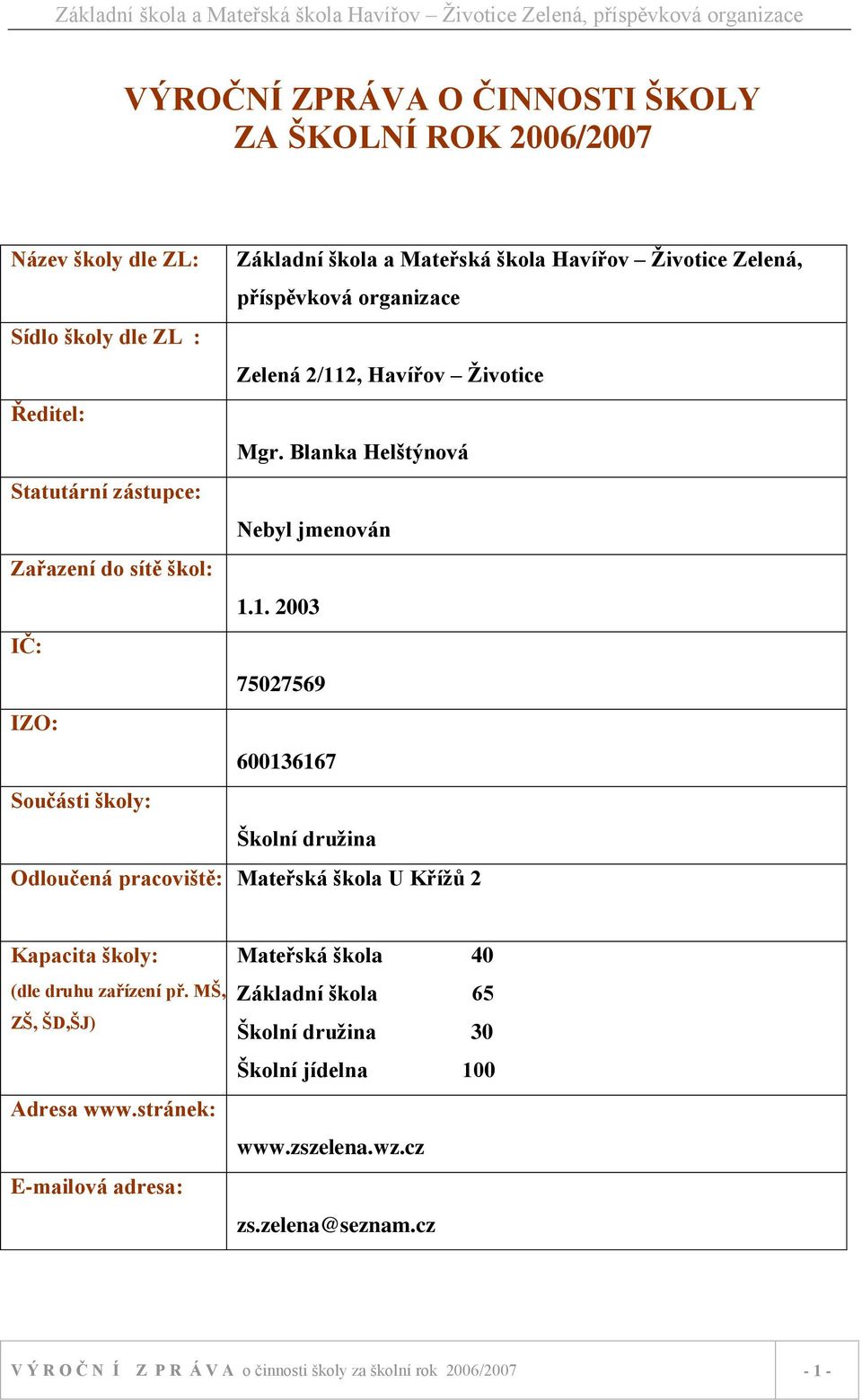2, Havířov Ţivotice Ředitel: Mgr. Blanka Helštýnová Statutární zástupce: Nebyl jmenován Zařazení do sítě škol: 1.