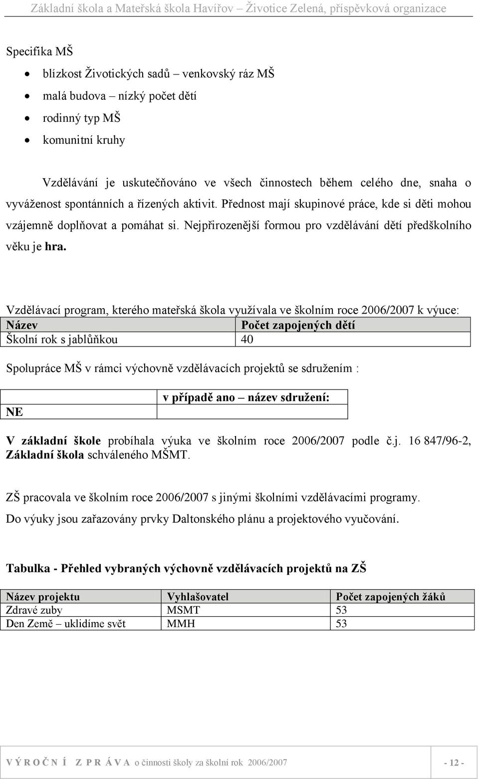 Vzdělávací program, kterého mateřská škola vyuţívala ve školním roce 2006/2007 k výuce: Název Počet zapojených dětí Školní rok s jablůňkou 40 Spolupráce MŠ v rámci výchovně vzdělávacích projektů se