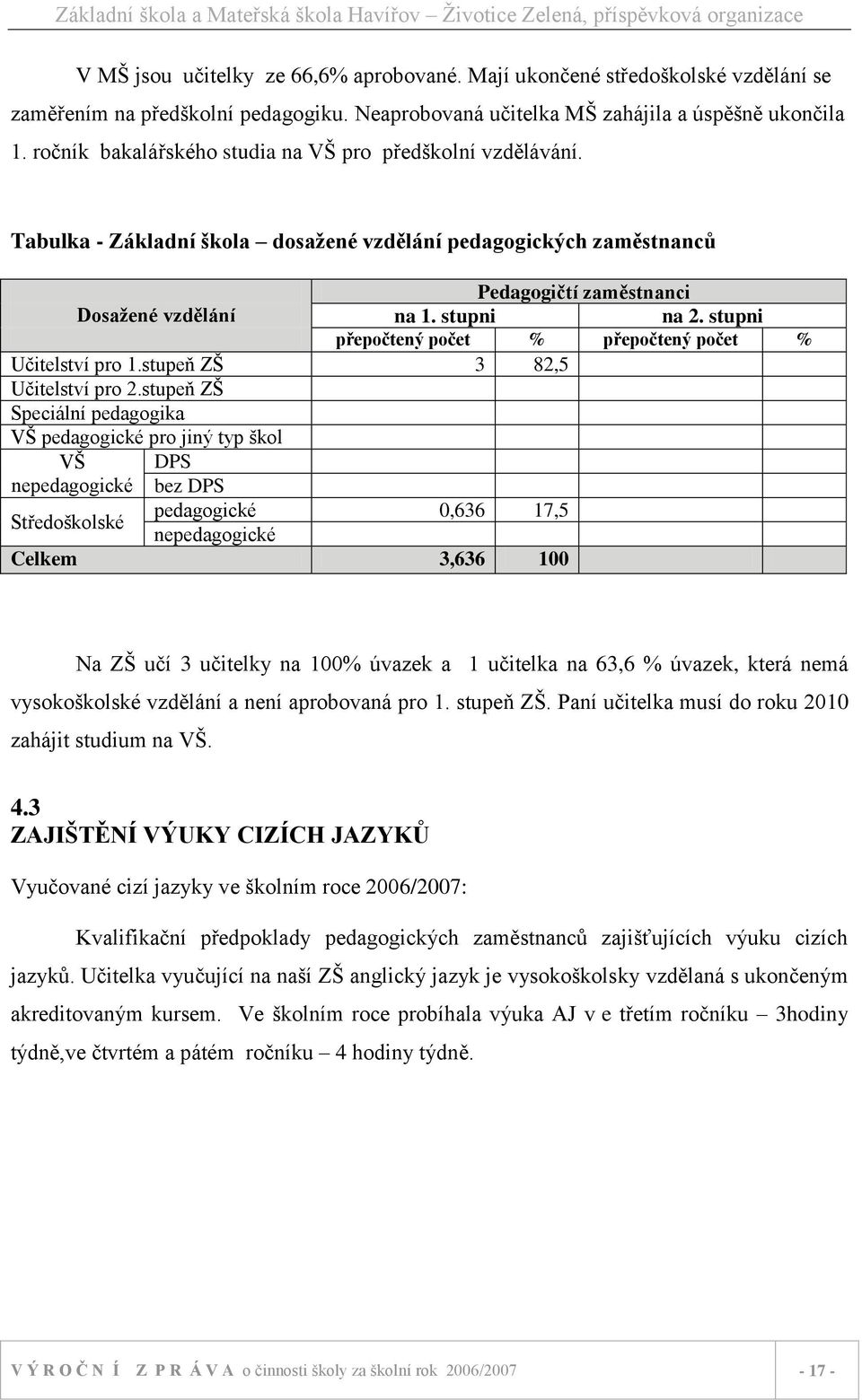 stupni přepočtený počet % přepočtený počet % Učitelství pro 1.stupeň ZŠ 3 82,5 Učitelství pro 2.