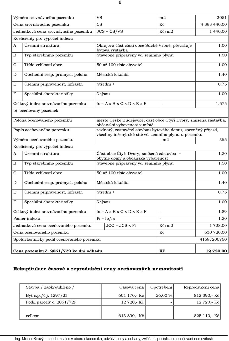 00 D Obchodní resp. průmysl. poloha Městská lokalita 1.40 E Územní připravenost, infrastr. Střední + 0.75 F Speciální charakteristiky Nejsou 1.
