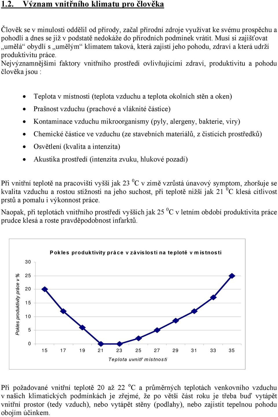 Nejvýznamnějšími faktory vnitřního prostředí ovlivňujícími zdraví, produktivitu a pohodu člověka jsou : Teplota v místnosti (teplota vzduchu a teplota okolních stěn a oken) Prašnost vzduchu (prachové