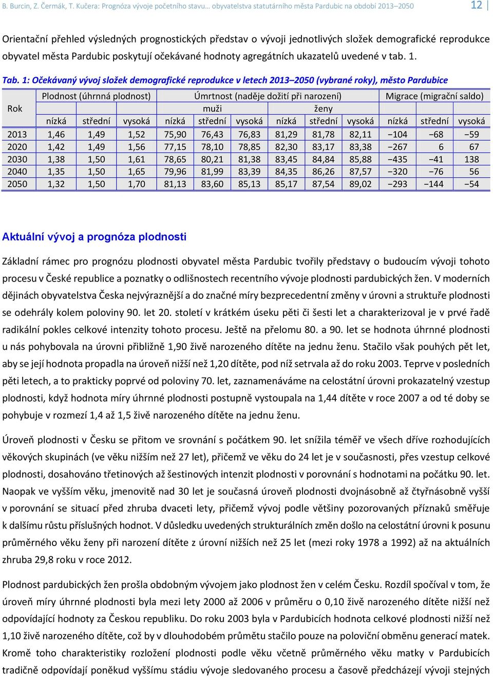 reprodukce obyvatel města Pardubic poskytují očekávané hodnoty agregátních ukazatelů uvedené v tab. 1. Tab.