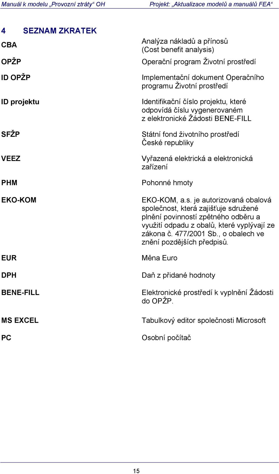 Vyřazená elektrická a elektronická zařízení Pohonné hmoty EKO-KOM, a.s.