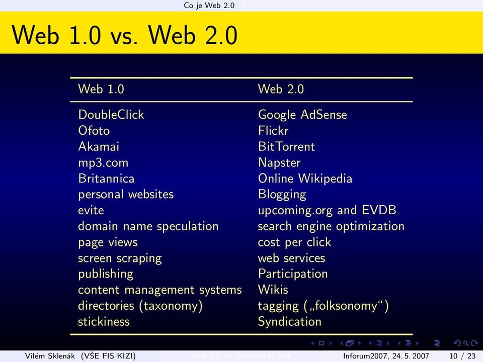 directories (taxonomy) stickiness Google AdSense Flickr BitTorrent Napster Online Wikipedia Blogging upcoming.