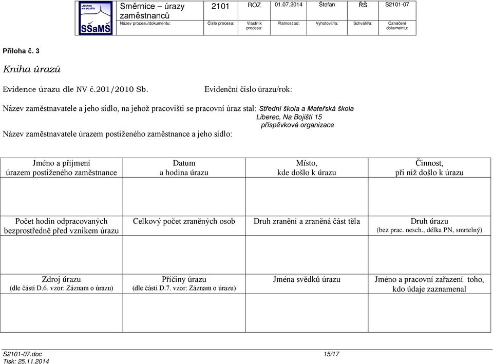 zaměstnavatele úrazem postiženého zaměstnance a jeho sídlo: Jméno a příjmení úrazem postiženého zaměstnance Datum a hodina úrazu Místo, kde došlo k úrazu Činnost, při níž došlo k úrazu Počet hodin