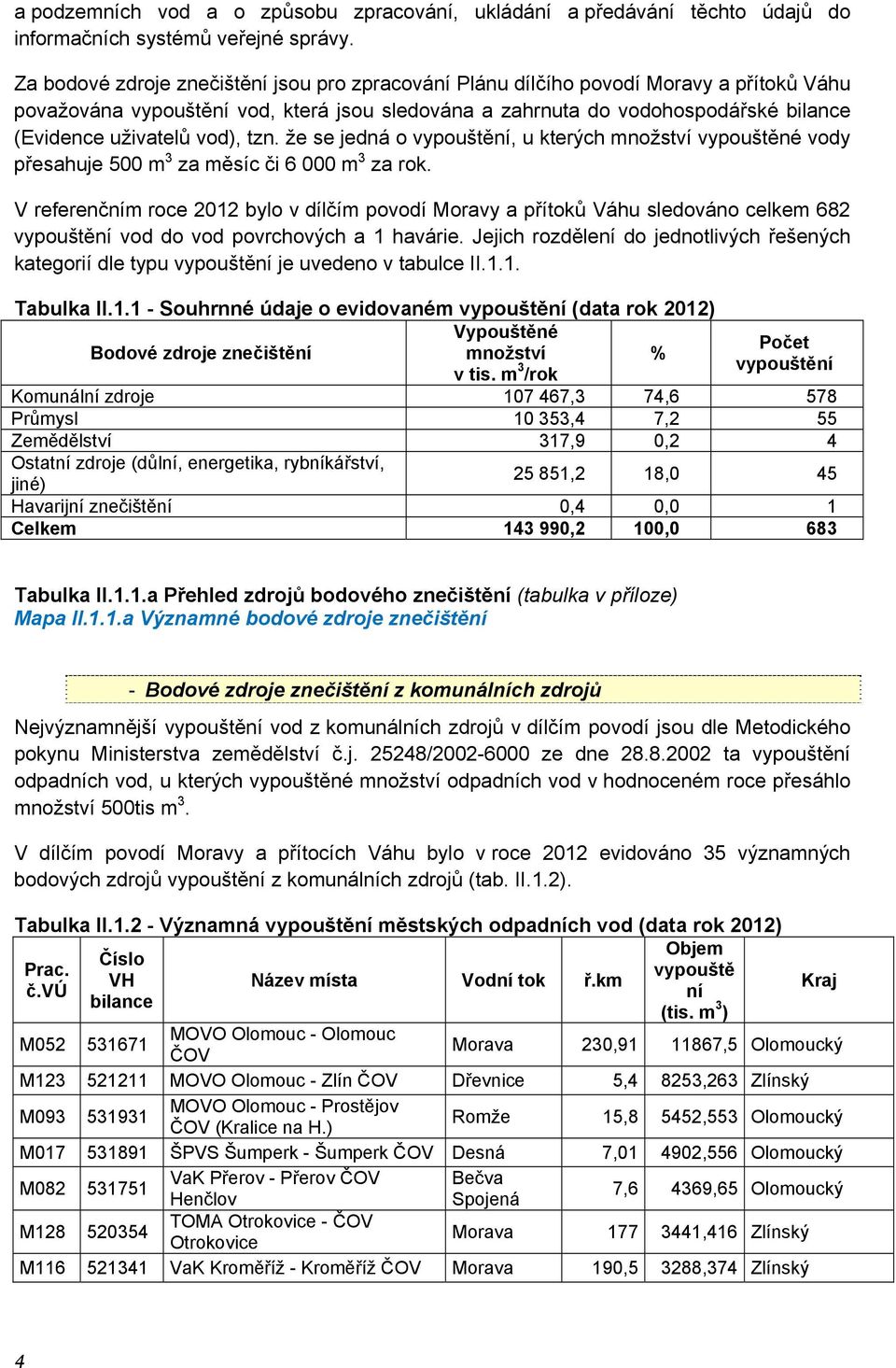 že se jedná o vypouštění, u kterých množství vypouštěné vody přesahuje 500 m 3 za měsíc či 6 000 m 3 za rok.