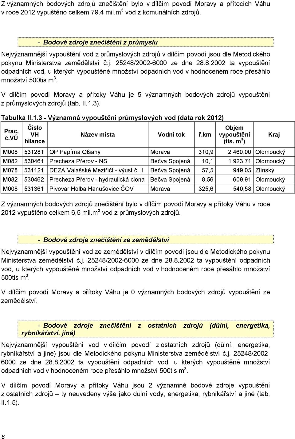 2002-6000 ze dne 28.8.2002 ta vypouštění odpadních vod, u kterých vypouštěné množství odpadních vod v hodnoceném roce přesáhlo množství 500tis m 3.