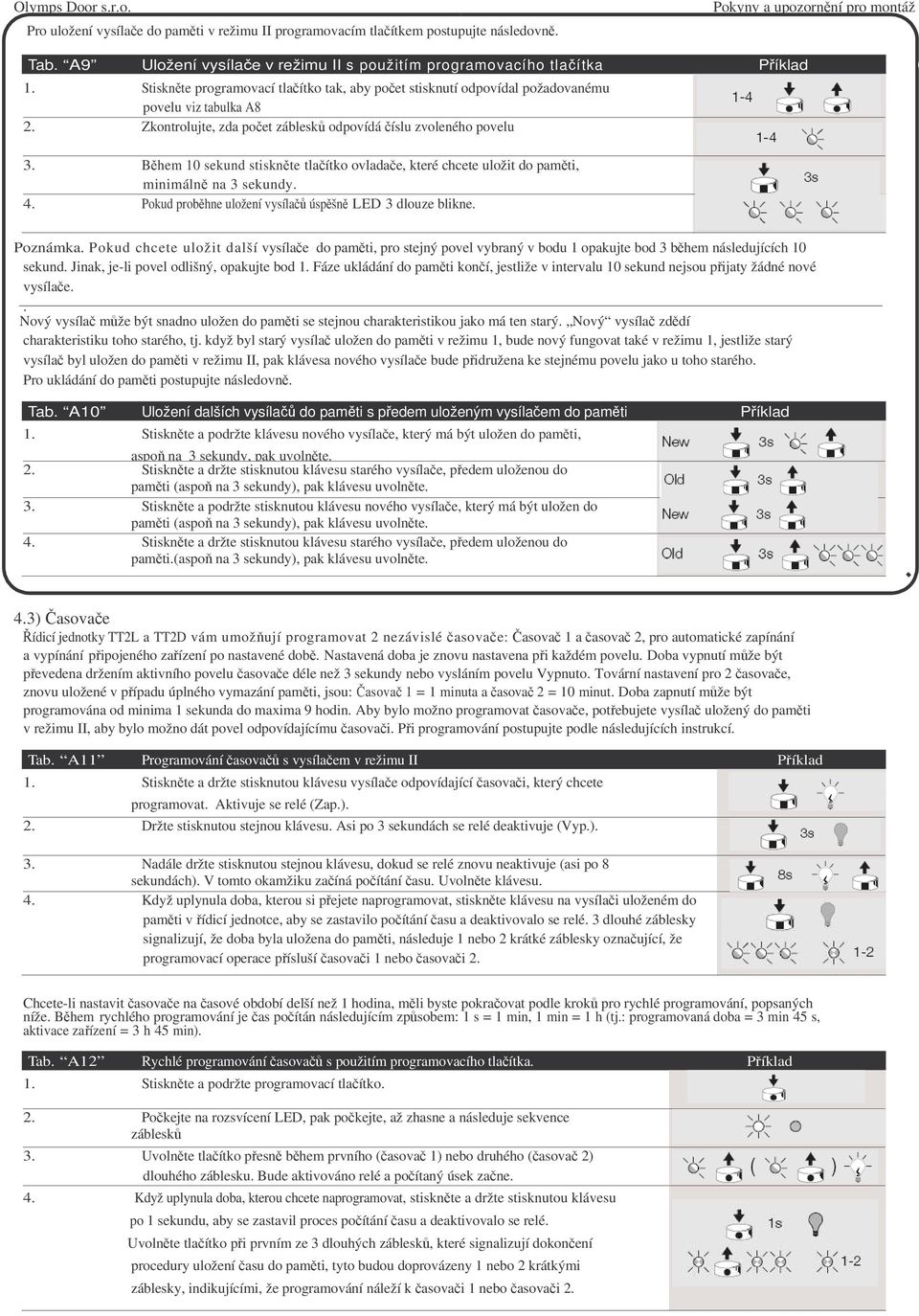 Bhem 10 sekund stisknte tlaítko ovladae, které chcete uložit do pamti, minimáln na 3 sekundy. 4. Pokud probhne uložení vysíla úspšn LED 3 dlouze blikne. GB Poznámka.