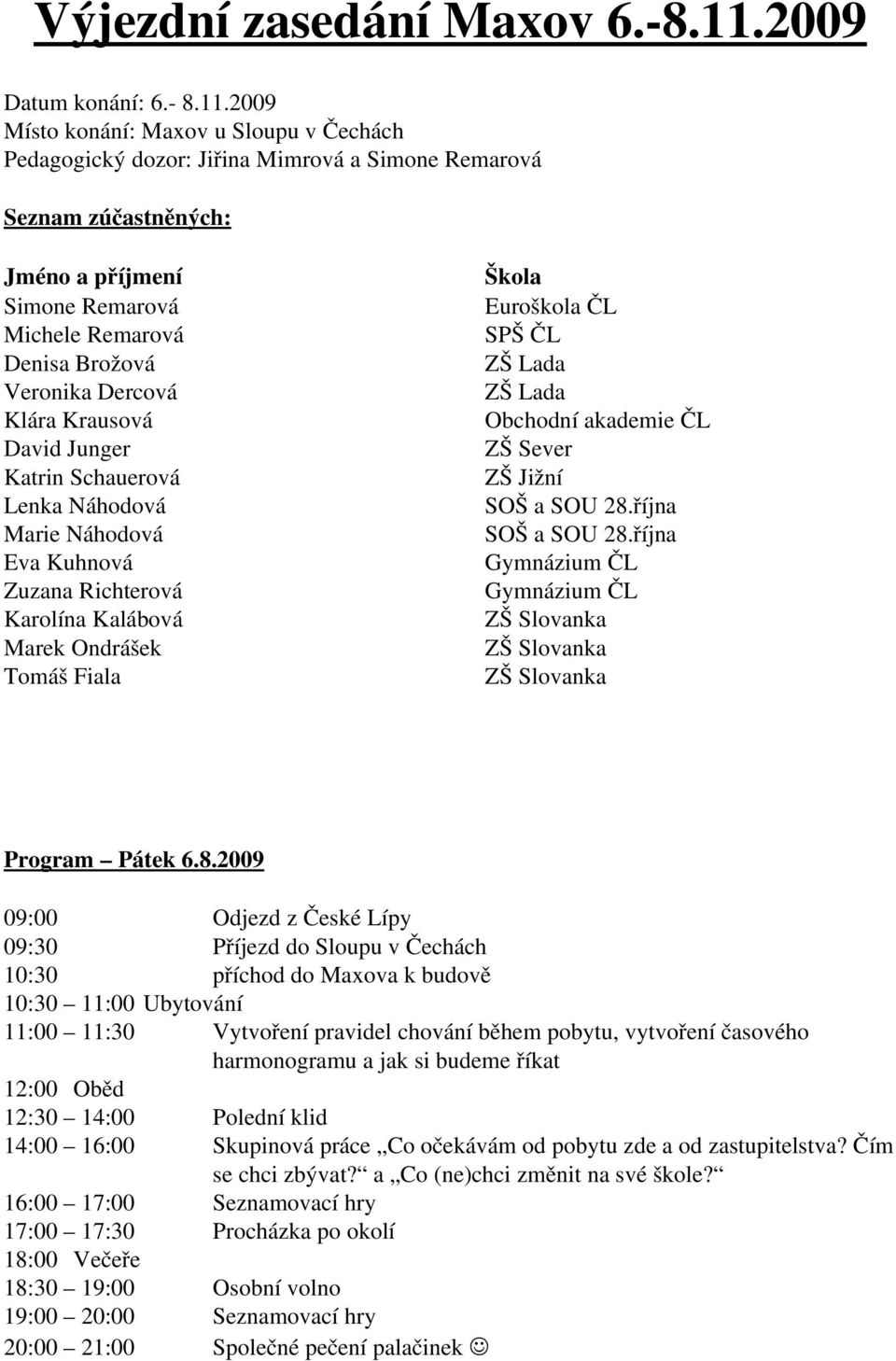 2009 Místo konání: Maxov u Sloupu v Čechách Pedagogický dozor: Jiřina Mimrová a Simone Remarová Seznam zúčastněných: Jméno a příjmení Simone Remarová Michele Remarová Denisa Brožová Veronika Dercová