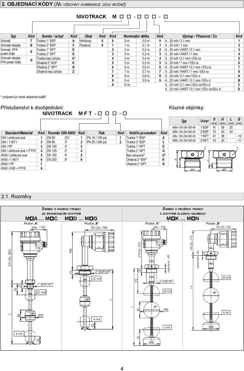 m, m, m,3 m,4 m,5 m,6 m,7 m,8 m,9 m Kód 3 4 5 6 7 8 9 Výstup / Přesnost / Ex Kód 3 4 5 6 7 8 A B C D 4 ma /, mm 4 ma / mm 4 ma / HART /, mm 4 ma / HART / mm 4 ma /, mm / EEx ia 4 ma / mm / EEx ia 4