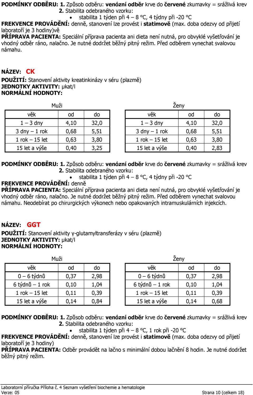 let a výše 0,40 3,25 15 let a výše 0,40 2,83 stabilita 1 týden při 4 8 C, 4 týdny při -20 C FREKVENCE PROVÁDĚNÍ: denně Před odběrem vynechat svalovou námahu.