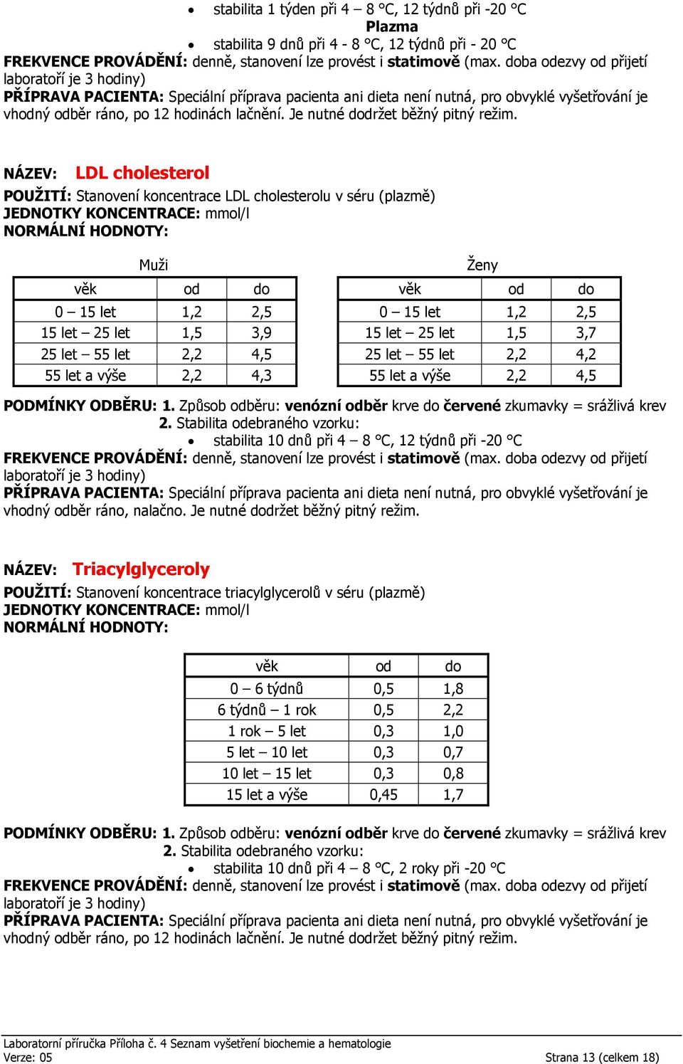 let 55 let 2,2 4,5 25 let 55 let 2,2 4,2 55 let a výše 2,2 4,3 55 let a výše 2,2 4,5 stabilita 10 dnů při 4 8 C, 12 týdnů při -20 C NÁZEV: Triacylglyceroly POUŽITÍ: Stanovení koncentrace