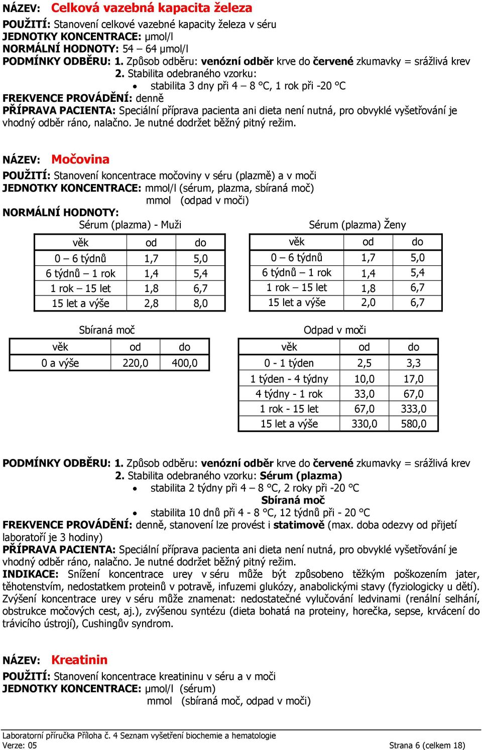 (plazma) 0 6 týdnů 1,7 5,0 0 6 týdnů 1,7 5,0 6 týdnů 1 rok 1,4 5,4 6 týdnů 1 rok 1,4 5,4 1 rok 15 let 1,8 6,7 1 rok 15 let 1,8 6,7 15 let a výše 2,8 8,0 15 let a výše 2,0 6,7 0 a výše 220,0 400,0 0-1